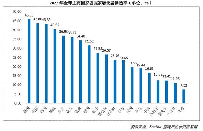 00亿！又一个引爆中国经济的行业来了AG真人“2025第一会”亮出80(图4)